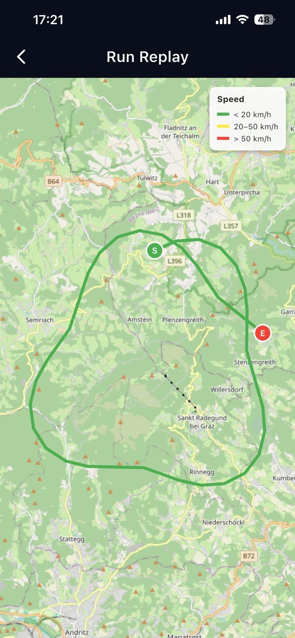 GPS Trail Replay map showing color-coded ride near Graz, Austria